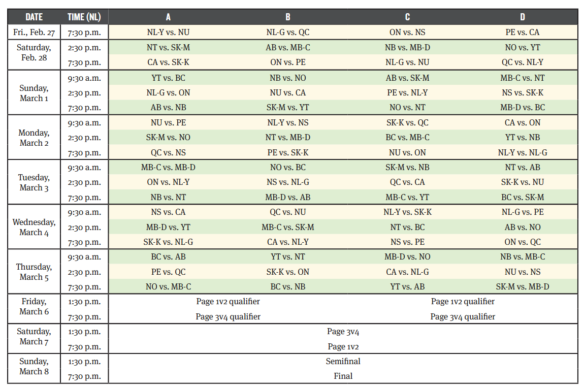 2026 Montana Briar competition schedule
